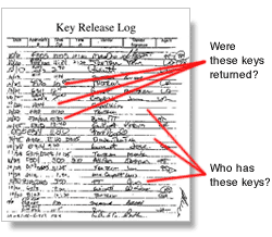 Sloppy Key Release Log - Systematic record keeping is vital to proper key management.